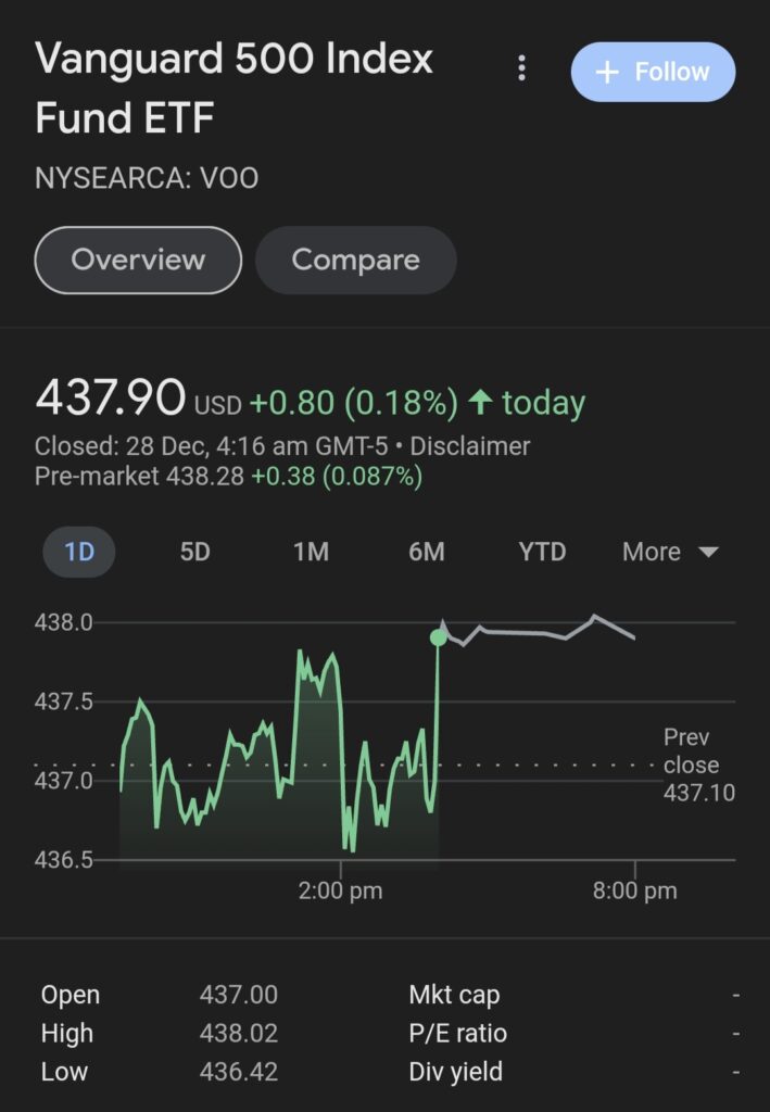 voo stock dividend