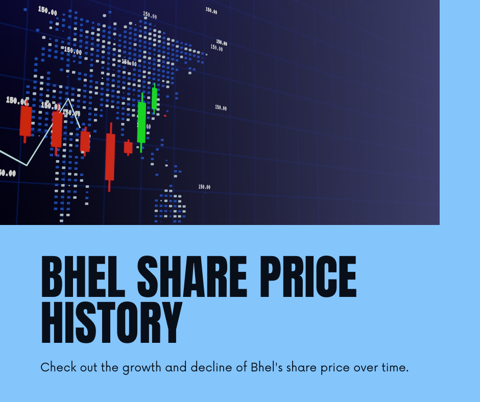 bhel share