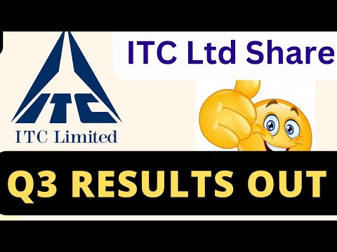 Itc share price target